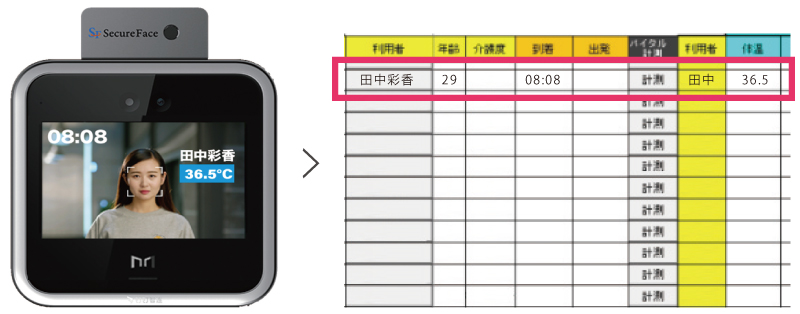 顔認証システム